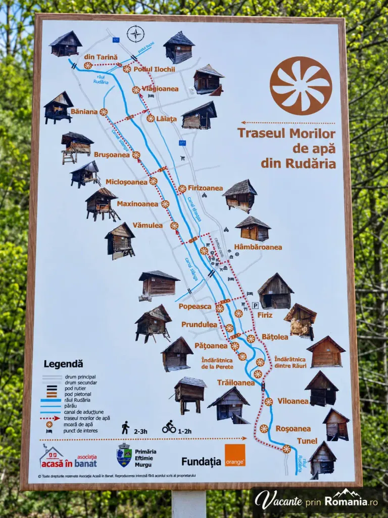 Morile de apă de la Rudăria